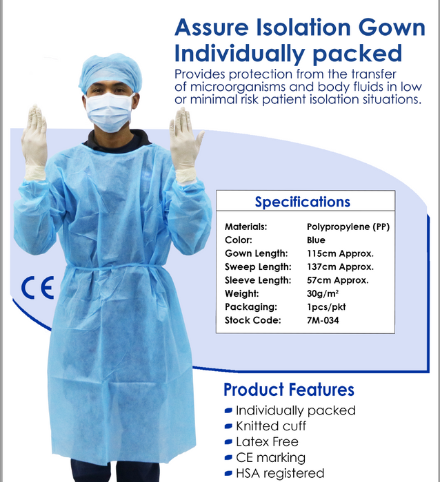 Disposable Isolation Gown Blue, 115cm X 137cm