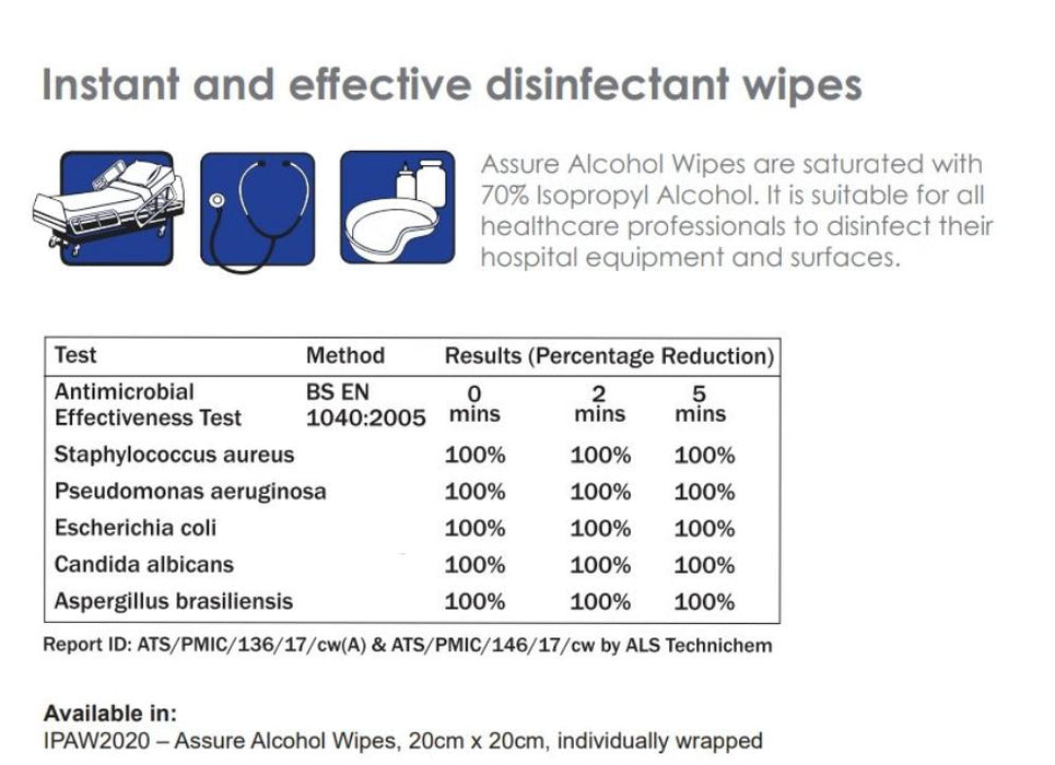 ASSURE Alcohol Wipes in Box (20cm x 20cm) 50 pcs/box